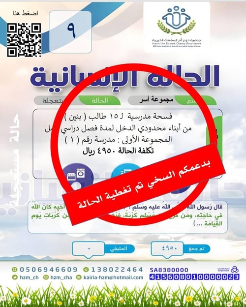 الحالة التاسعة :  فسحة مدرسية  لـ 15 طالب  المجموعة الأولى : مدرسة رقم ( 1 ) 