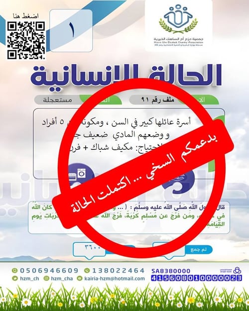 تمت تغطية الحالة الإنسانية ( 1 ) 