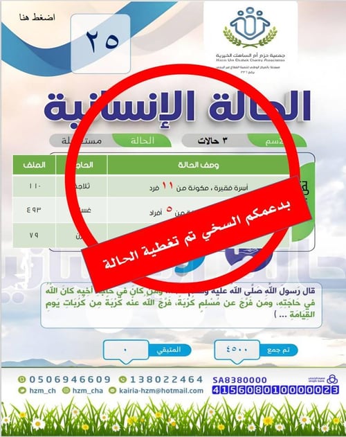 الحالة 25   ثلاث أسر  بحاجة إلى أجهزة أساسية 