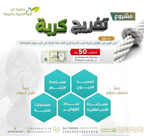 تفريج كربة