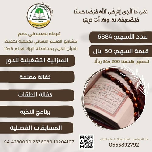الميزانية التشغيلية للدور النسائية 2024