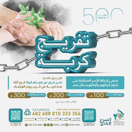 أم رهف ويتيماتها.. بأمسّ الحاجة لترميم بيتهم 📢