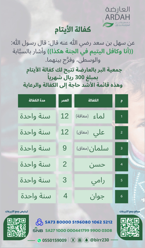 كفالة الأيتام (الأشد حاجة)