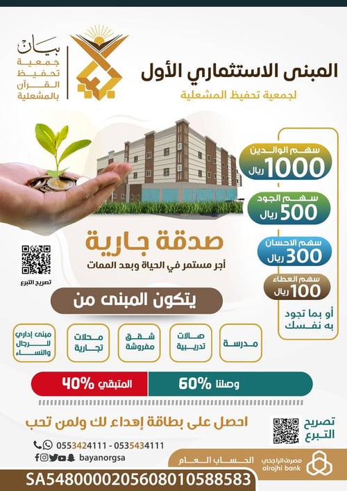المبنى الإستثماري للجمعية 