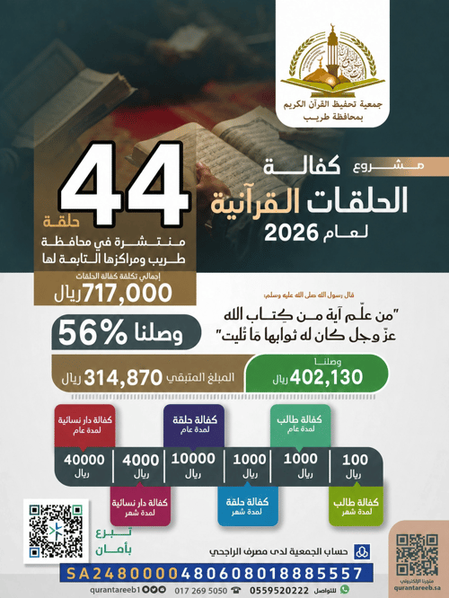 مشروع كفالة الحلقات القرآنية بطريب