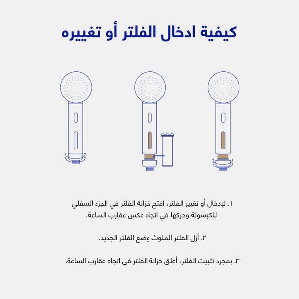 طقم فلتر شيفت الكبسولات