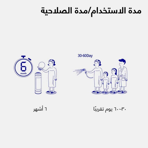 فلتر شاور - فلتر ماء للدش - فلتر الدش المعالج - فلتر الدش - فلاتر مياه