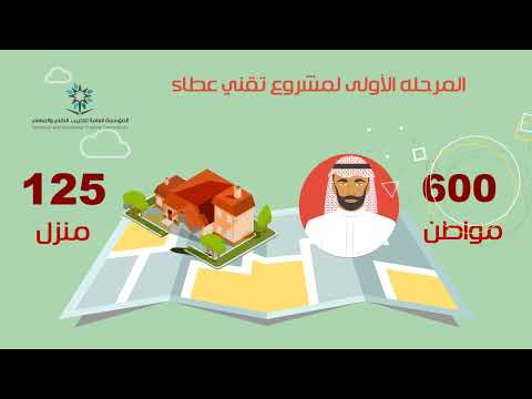من اعمالنا