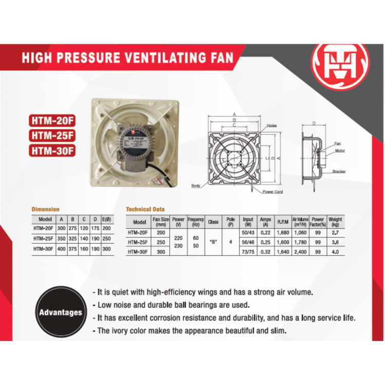 مروحة تهوية عالية الضغط(HTM-25*25)