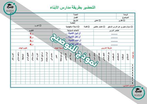 تحضير مهارات حياتية وأسرية أول متوسط الفصل الأول كتبي