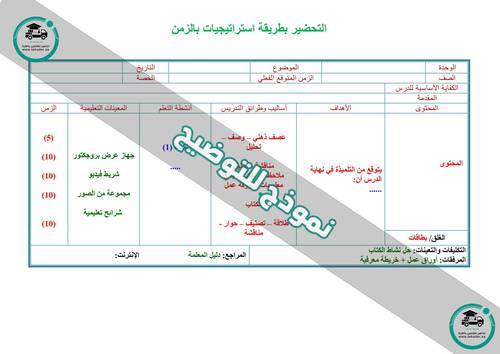 تحضير مهارات حياتية وأسرية أول متوسط الفصل الأول كتبي