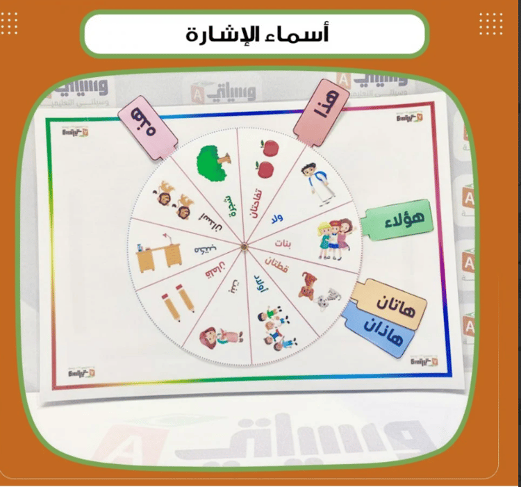 استراتيجية أسماء الإشارة