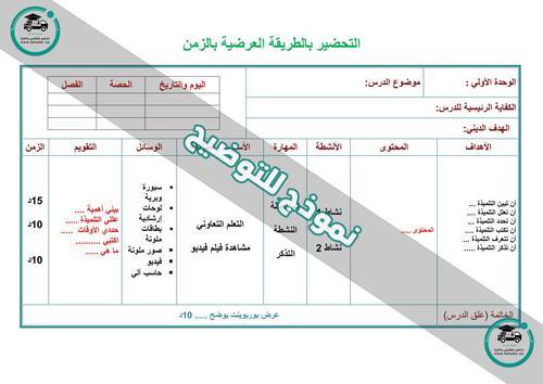 تحضير مهارات حياتية وأسرية ثاني متوسط الفصل الأول كتبي