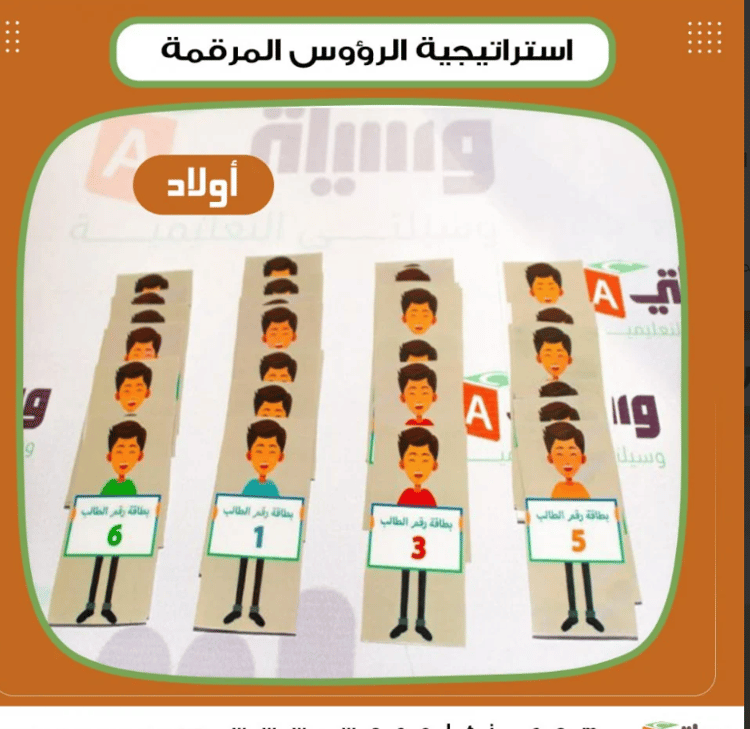 استراتيجية الرؤوس المرقمة ولاد