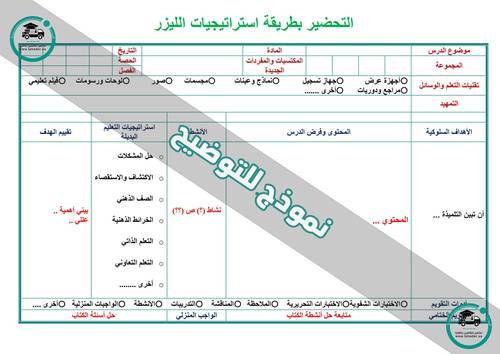 تحضير مهارات حياتية وأسرية أول متوسط الفصل الأول كتبي