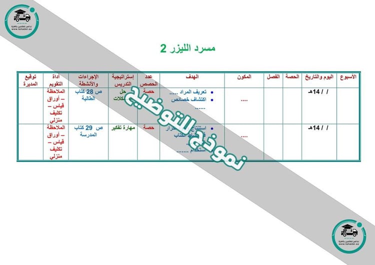 تحضير قرآن وتجويدة خامس ابتدائي الفصل الأول كتبيnull