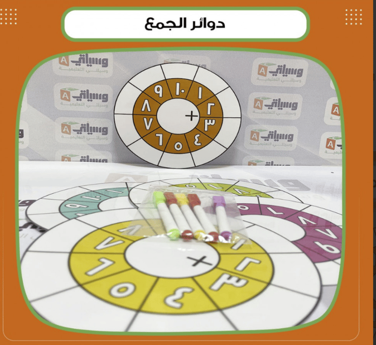 دوائر الجمع