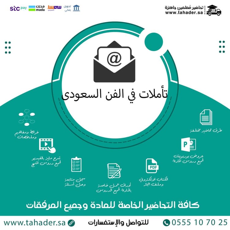كتاب تأملات الفن السعودي أول ثانوي مسارات  الفصل الدراسي الثالث