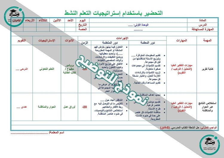 تحضير مادة فقه رابع ابتدائي الفصل الدراسي الأول كتبيnull