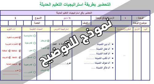 تحضير مهارات حياتية وأسرية أول متوسط الفصل الأول كتبي