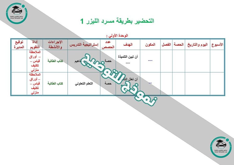 تحضير مهارات رقمية ثالث متوسط الفصل الأول تربيه فكرية كتبي