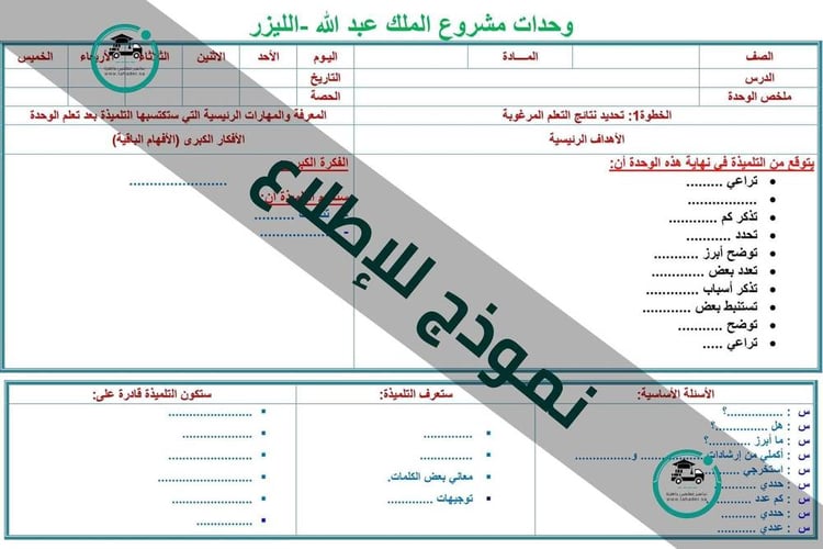 تحضير رياضيات ثاني متوسط الفصل الأول كتبي