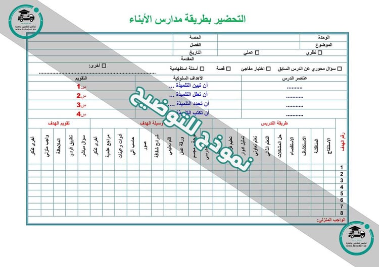 تحضير مادة تجويد رابع ابتدائي الفصل الدراسي الأول