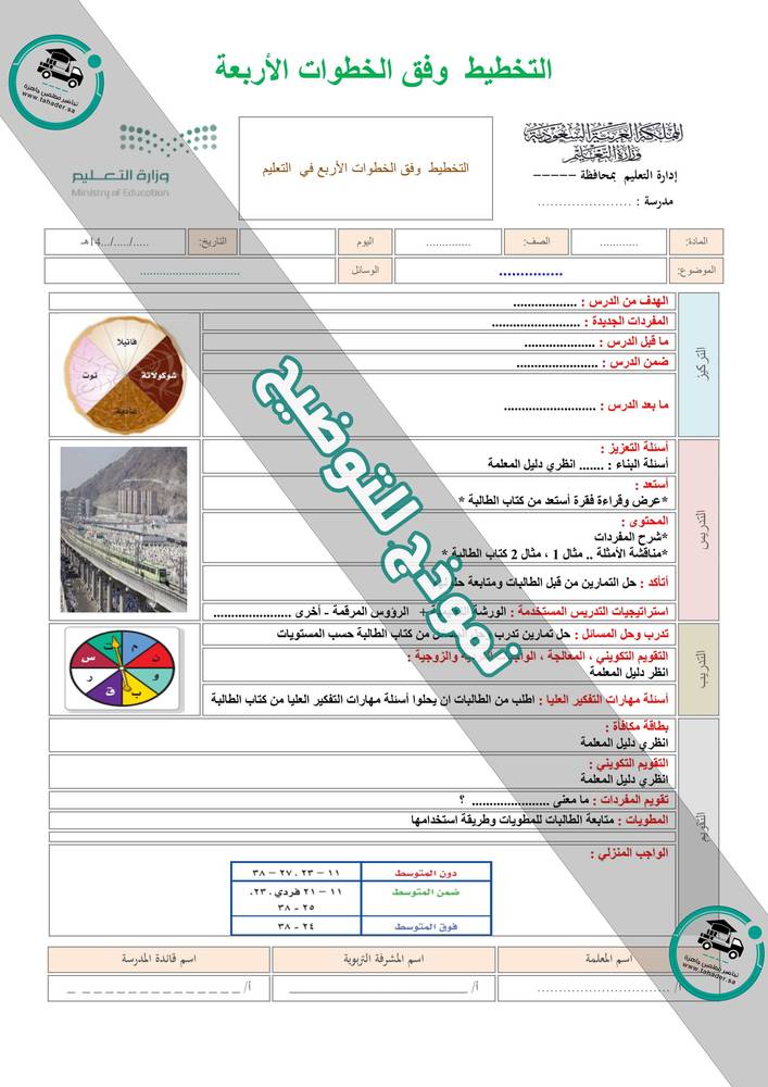تحضير مادة رياضيات ثالث متوسط الفصل الدراسي الأول