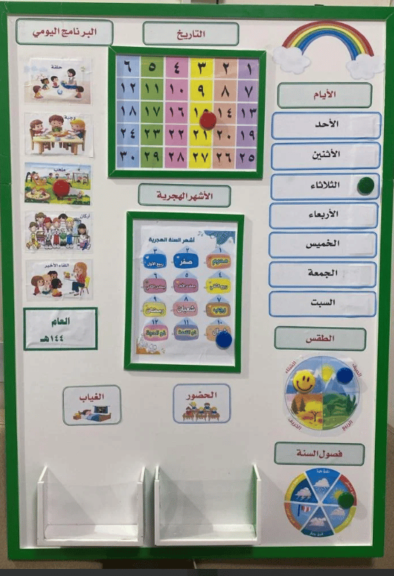 لوحة الحضور والغياب لرياض الأطفال