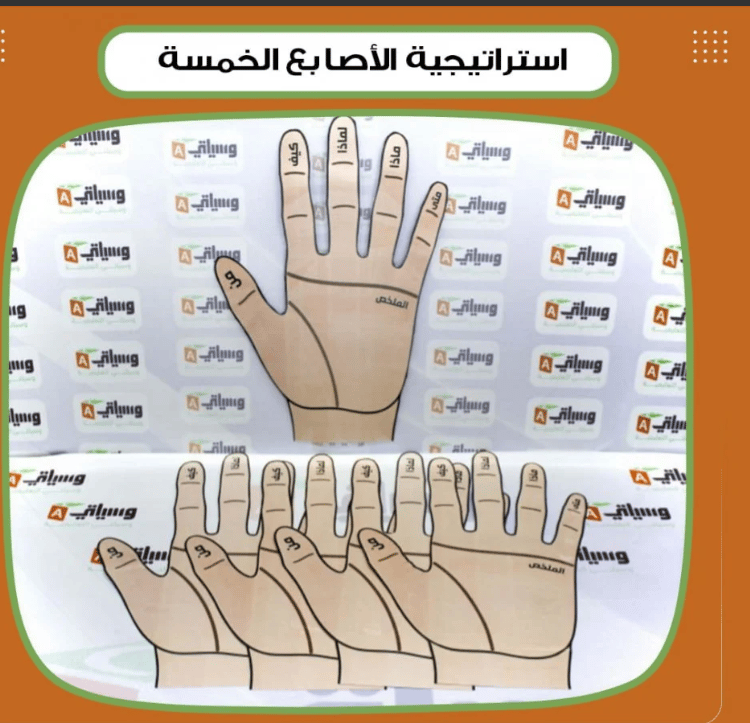 استراتيجية الأصابع الخمسة