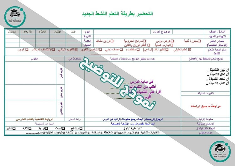 تحضير مادة فقه ثالث ابتدائي الفصل الدراسي الأول كتبيnull