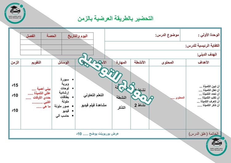 تحضير مهارات حياتية وأسرية ثالث متوسط الفصل الأول كتبي