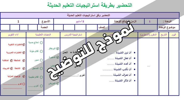تحضير حاسب آلي ثالث متوسط الفصل الأول كتبي