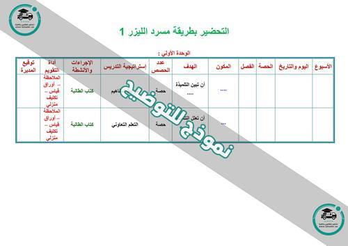 تحضير مهارات حياتية وأسرية ثاني متوسط الفصل الأول كتبي