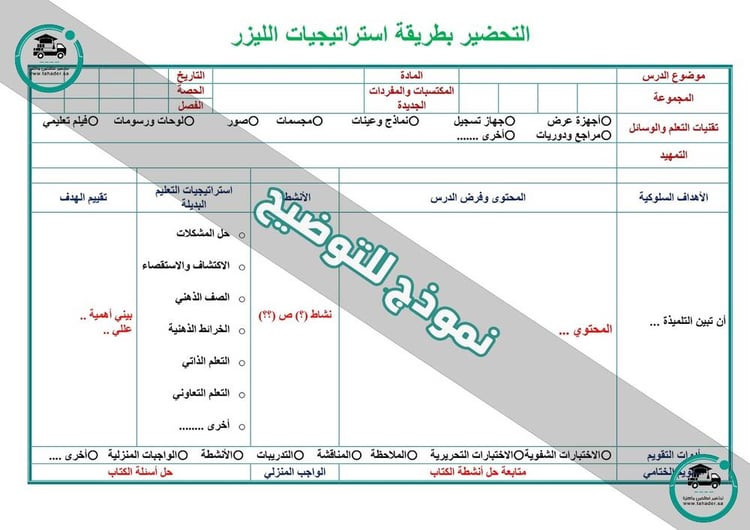 تحضير مادة فقه ثالث ابتدائي الفصل الدراسي الأول كتبيnull