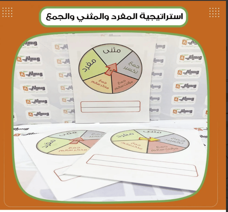 استراتيجية المفرد والمثني والجمع