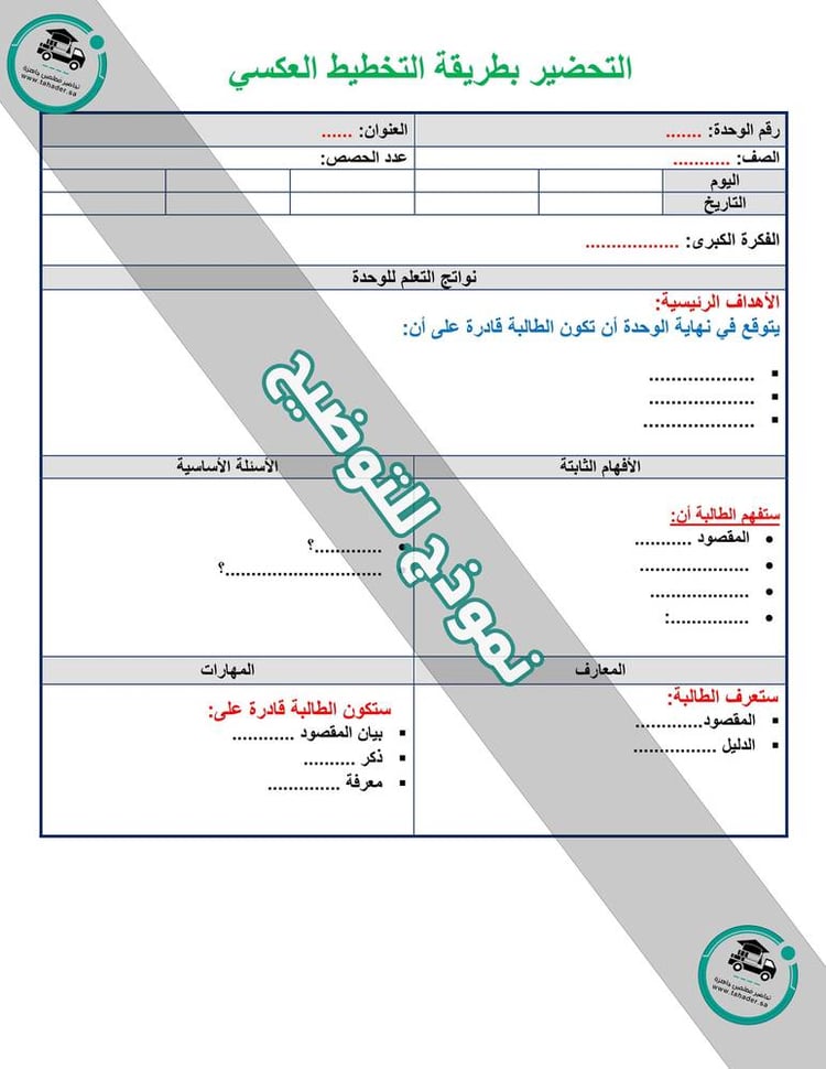تحضير قران 2 الفصل الأول مقررات كتبي