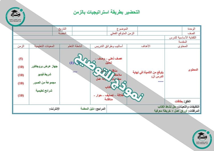 تحضير مهارات حياتية وأسرية ثالث متوسط الفصل الأول كتبي