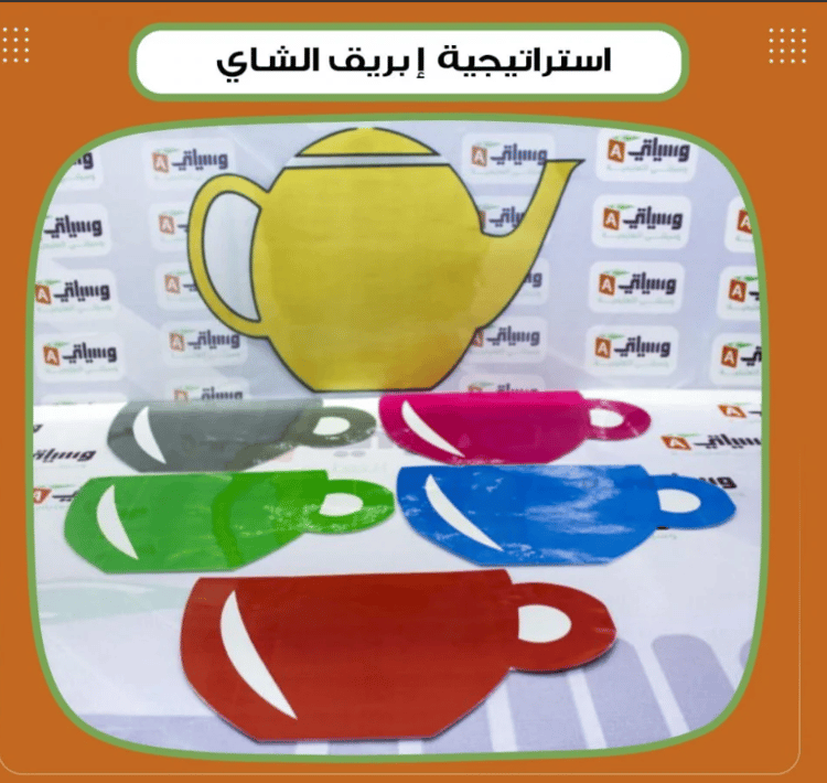 استراتيجية إبريق الشاي