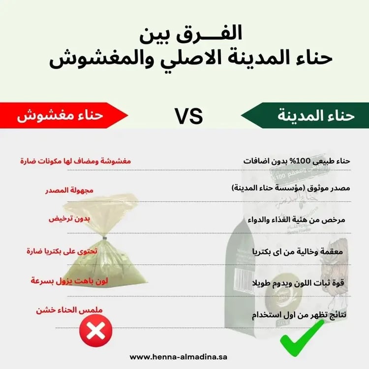 مقانة بيحناء المدينة والحناء المغشوش