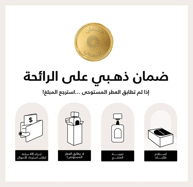 Chanel Chance Eau Tendre