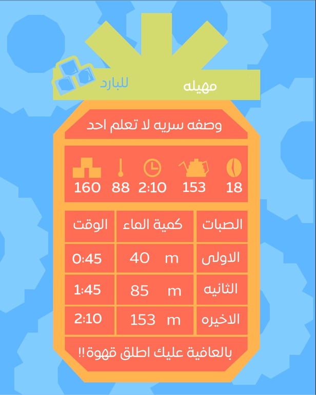 قهوة مختصة كولومبية