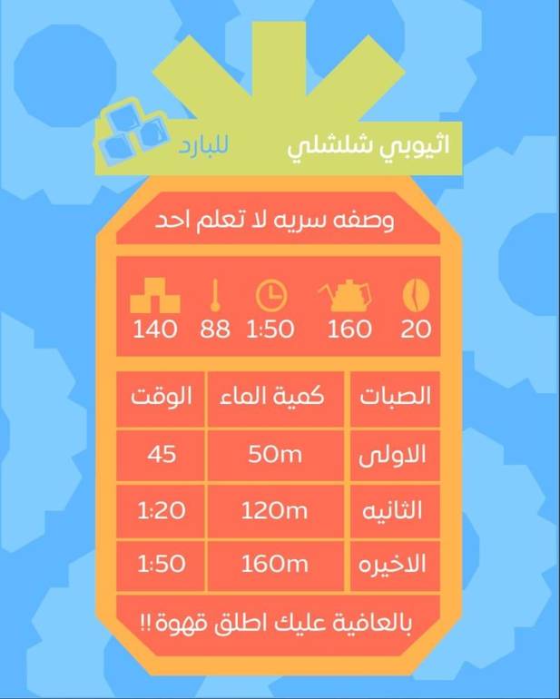 قهوة اثيوبيا شلشلي