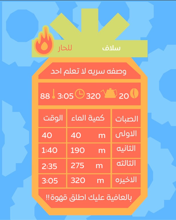 قهوة انفيوجن