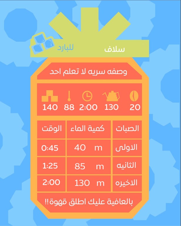 قهوه سلاف