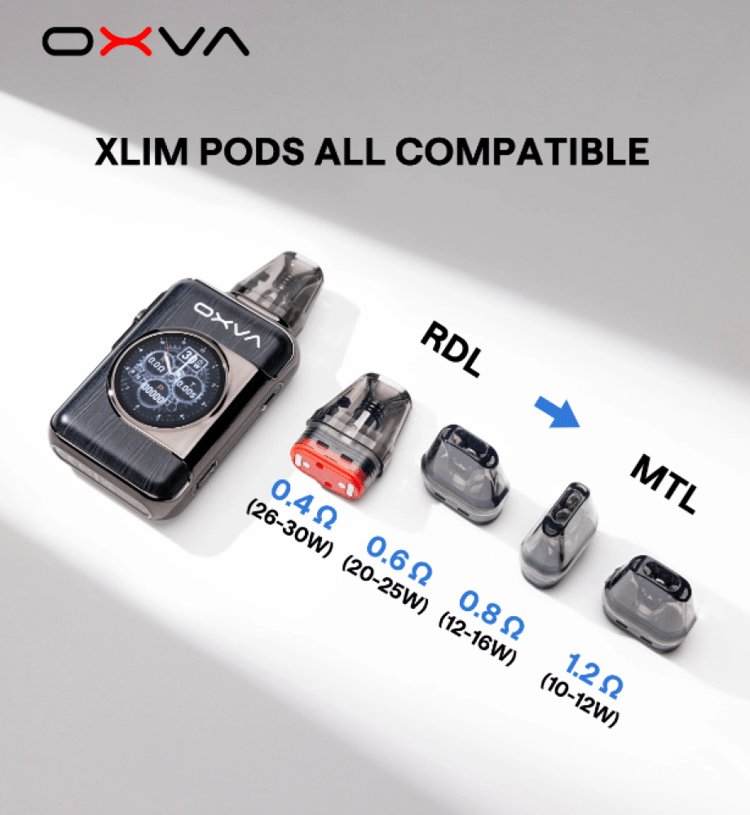 اكسلم اس كيو برو 2 المربع XLIM SQ PRO 2 OXVA