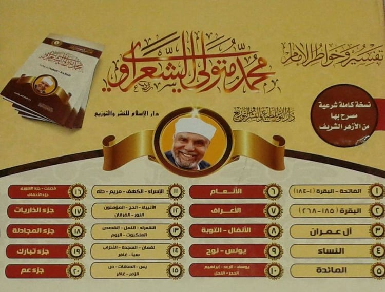 تفسير وخواطر الشعراوي 1/20 / محمد متولي الشعراوي