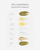 Hair care kit — 3