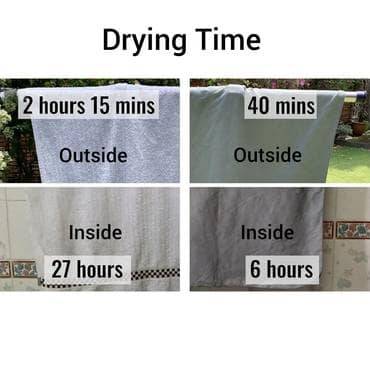 DRYLITE TOWEL