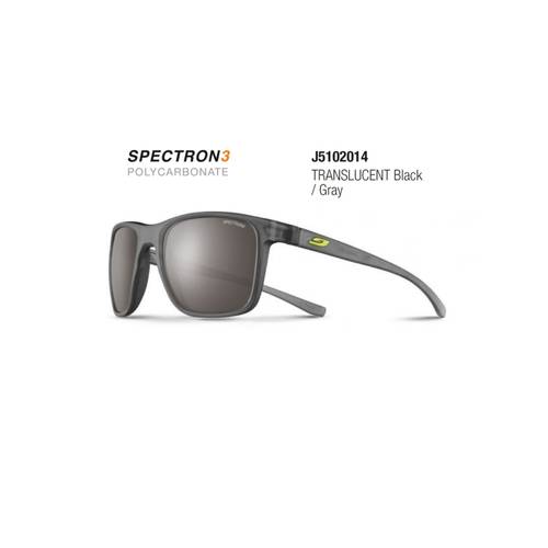 TRIP POLYCARBONATE SPECTRON